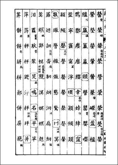 经策通纂经学辑要_陈遹声点石斋 [经策通纂经学辑要]