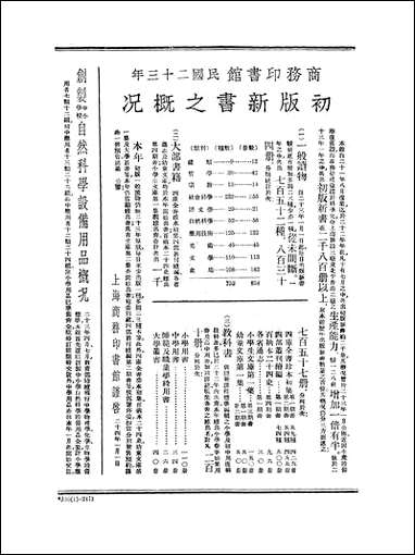 东方杂志_三十二_卷二号_李圣五 商务印书馆上海 [东方杂志]