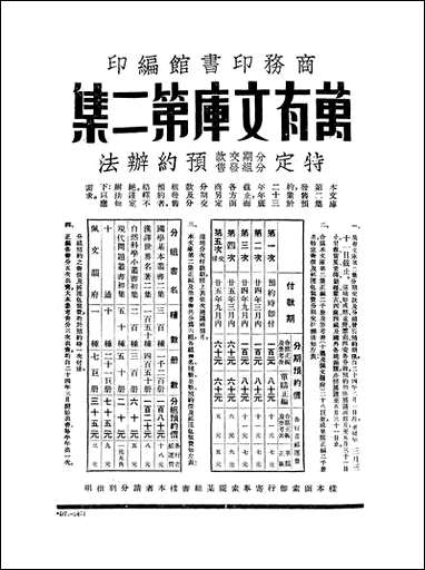 东方杂志_三十二_卷三号_李圣五 商务印书馆上海 [东方杂志]