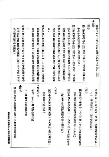 中央大学教育行政週刊_中央大学教育秘书处编辑委员会 [中央大学教育行政週刊]