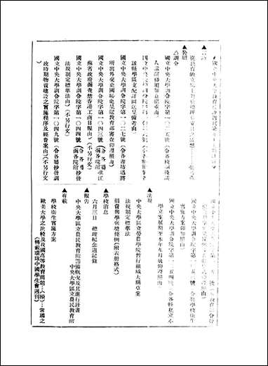 中央大学教育行政週刊_中央大学秘书处编辑委员会中央大学秘书处编辑委员会 [中央大学教育行政週刊]