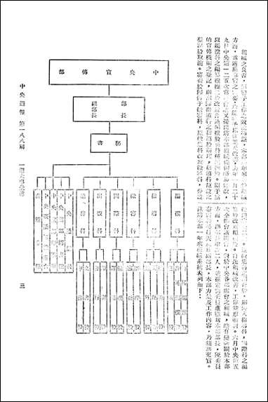 中央週报_国民党中央执行委员会宣传部中国国民党中央执行委员会宣传部 [中央週报]