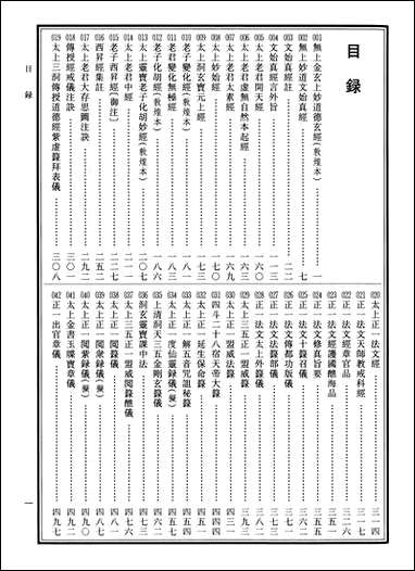 中华道藏08张继禹华夏0401一版一刷