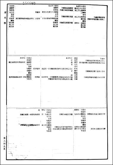 清史稿_下册联合书店 [清史稿]