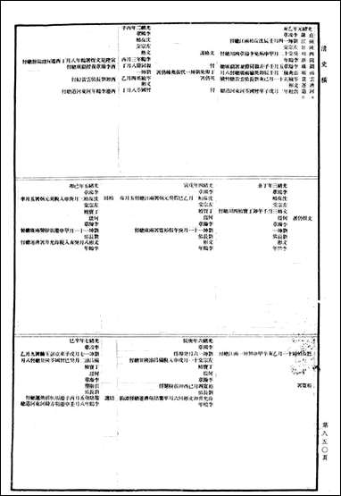 清史稿_下册联合书店 [清史稿]