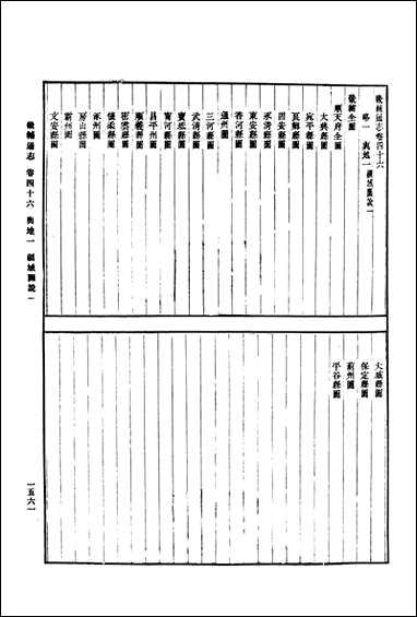 畿辅通志二 商务印书馆上海 [畿辅通志]