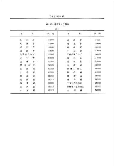 中华人民共和国行政区划代码技术标准出版社北京