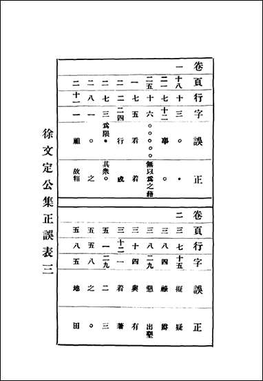 增订徐文定公集_第六卷惠主教著 [增订徐文定公集]