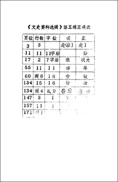 文史资料选辑_第五辑山朹省临朐县委员会 [文史资料选辑]