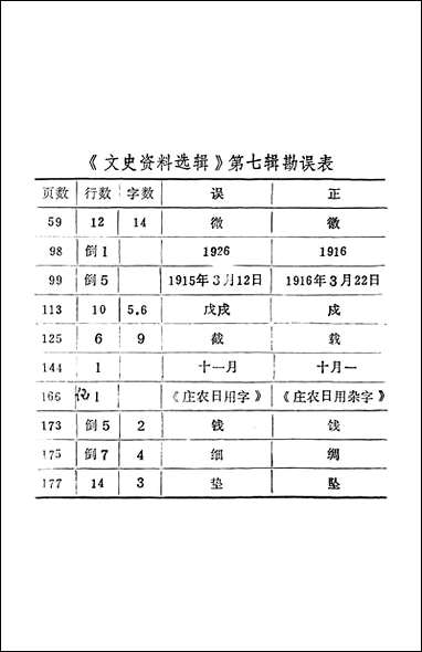 文史资料选辑_第七辑山朹省临朐县委员会 [文史资料选辑]