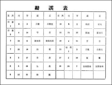 永春文史资料_第一辑永春县文史资料研究 [永春文史资料]