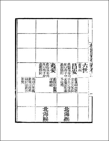 粤雅堂丛书_第十集-后汉书补表_卷第三_卷第六伍崇曜 [粤雅堂丛书]