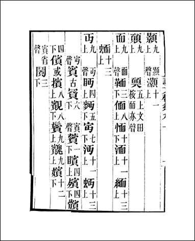 粤雅堂丛书_第十一集-说文声系九上至十四下 伍崇曜 [粤雅堂丛书]