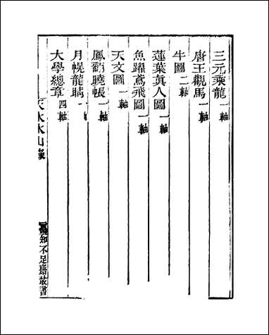 知不足斋丛书_第十四集-天水冰山录钤山堂书画记鲍廷博 古书 [知不足斋丛书]