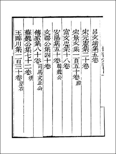 知不足斋丛书_第十九集-世善堂藏书目录_卷下鲍廷博 古书 [知不足斋丛书]