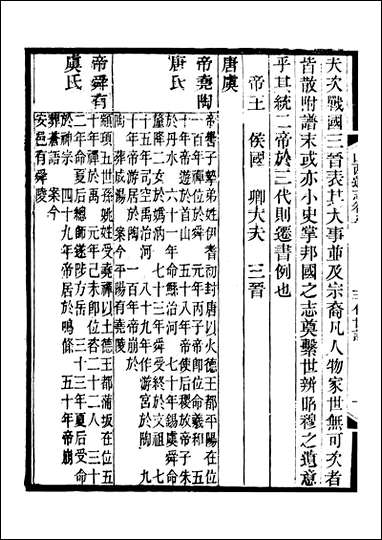 山西通志_卷八曾国荃张荃 [山西通志]