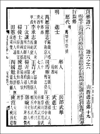 山西通志_卷十九_卷二十曾国荃张荃 [山西通志]