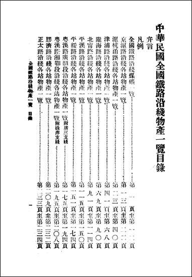 中华民国全国铁路沿线物产一览铁道部联运处