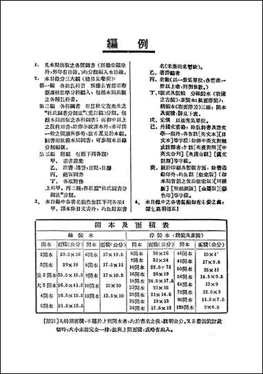 中华书局图书目录 [图书目录]