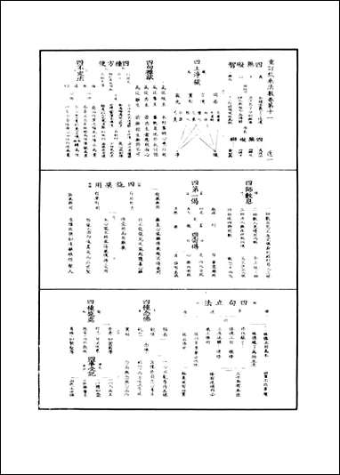 重订教乘法数_二 [重订教乘法数]