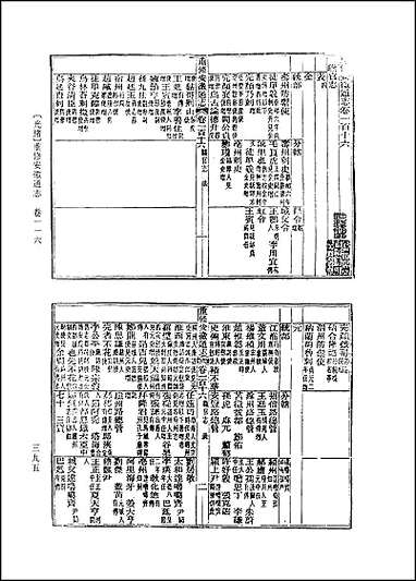 [光绪]重修安徽通志_卷一一六_卷一_四_九 [光绪重修安徽通志]