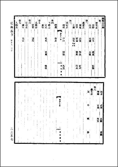 [清]锦县志_广宁县志_宁远州志_盖平县志_开原县 [清锦县志]