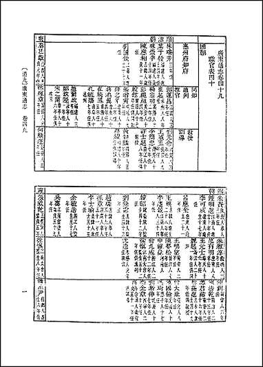 [道光]广东通志_卷049_八六 [道光广东通志]