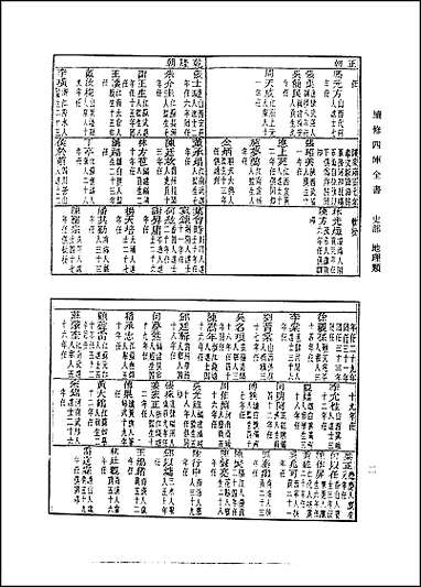 [道光]广东通志_卷049_八六 [道光广东通志]