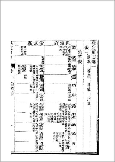 《保定府志》_第01-3卷 [保定府志]