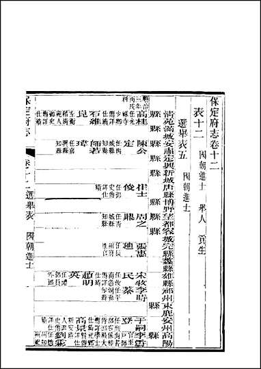 《保定府志》_第12-13卷 [保定府志]