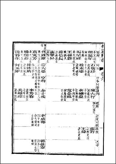 《保定府志》_第6-9卷 [保定府志]