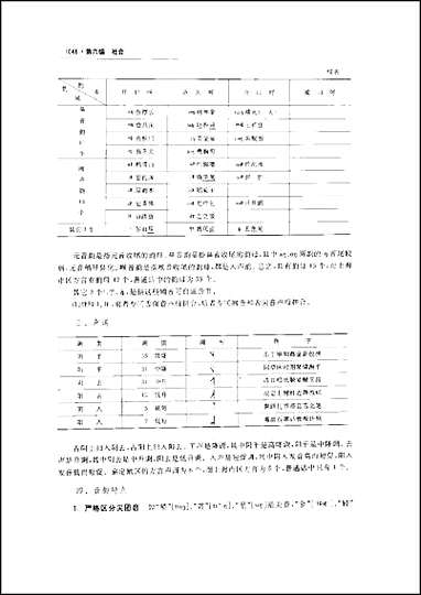 嘉定县志·方言 [嘉定县志]