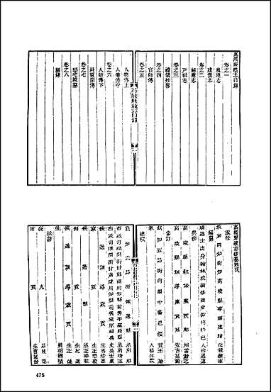 地方志集成_六五 [地方志集成]