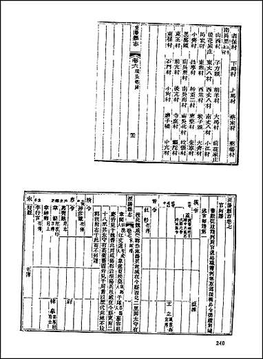 地方志集成_七三 [地方志集成]