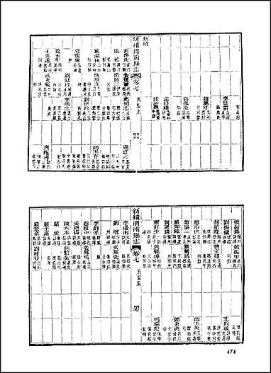 地方志集成_百三五 [地方志集成]