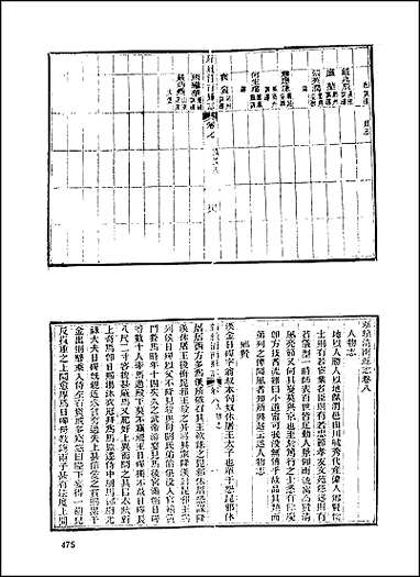 地方志集成_百三五 [地方志集成]