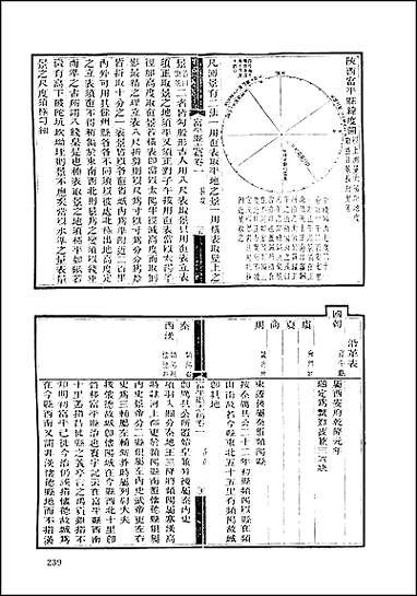 地方志集成_百四三 [地方志集成]