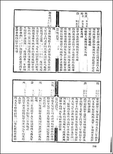 地方志集成_百四三 [地方志集成]