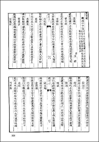 地方志集成_百六四 [地方志集成]