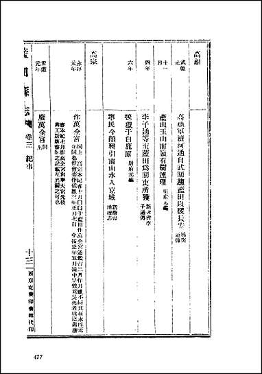 地方志集成_百六五 [地方志集成]