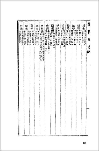 地方志集成_百七二 [地方志集成]