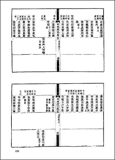 地方志集成_百八二 [地方志集成]