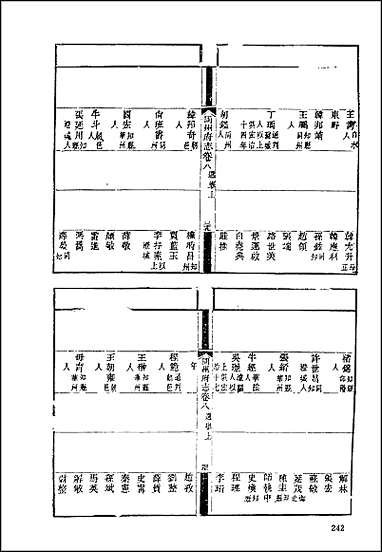 地方志集成_百八三 [地方志集成]