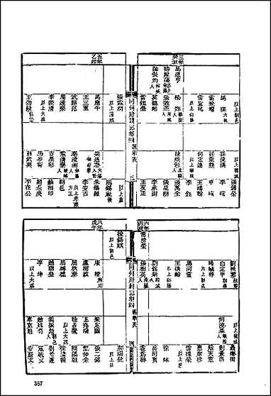 地方志集成_百九七 [地方志集成]