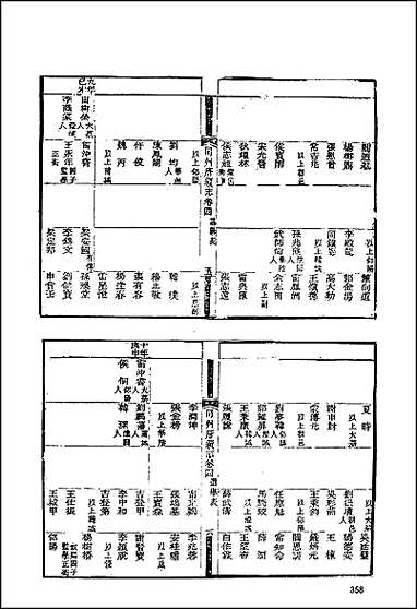 地方志集成_百九七 [地方志集成]