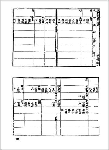 地方志集成_二百十三 [地方志集成]