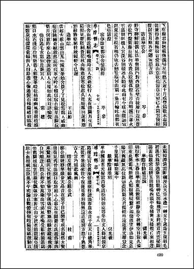 地方志集成_二百四五 [地方志集成]