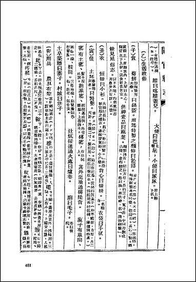 地方志集成_二百八五 [地方志集成]