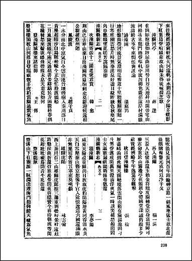 地方志集成_二百九六 [地方志集成]