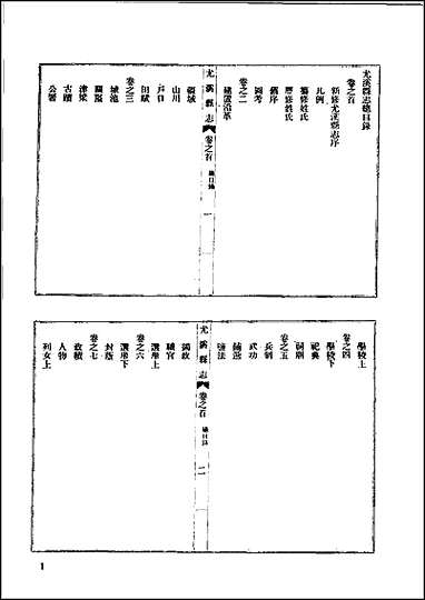 民国尤溪县志_民国大田县志_民国建宁县志 [民国尤溪县志]